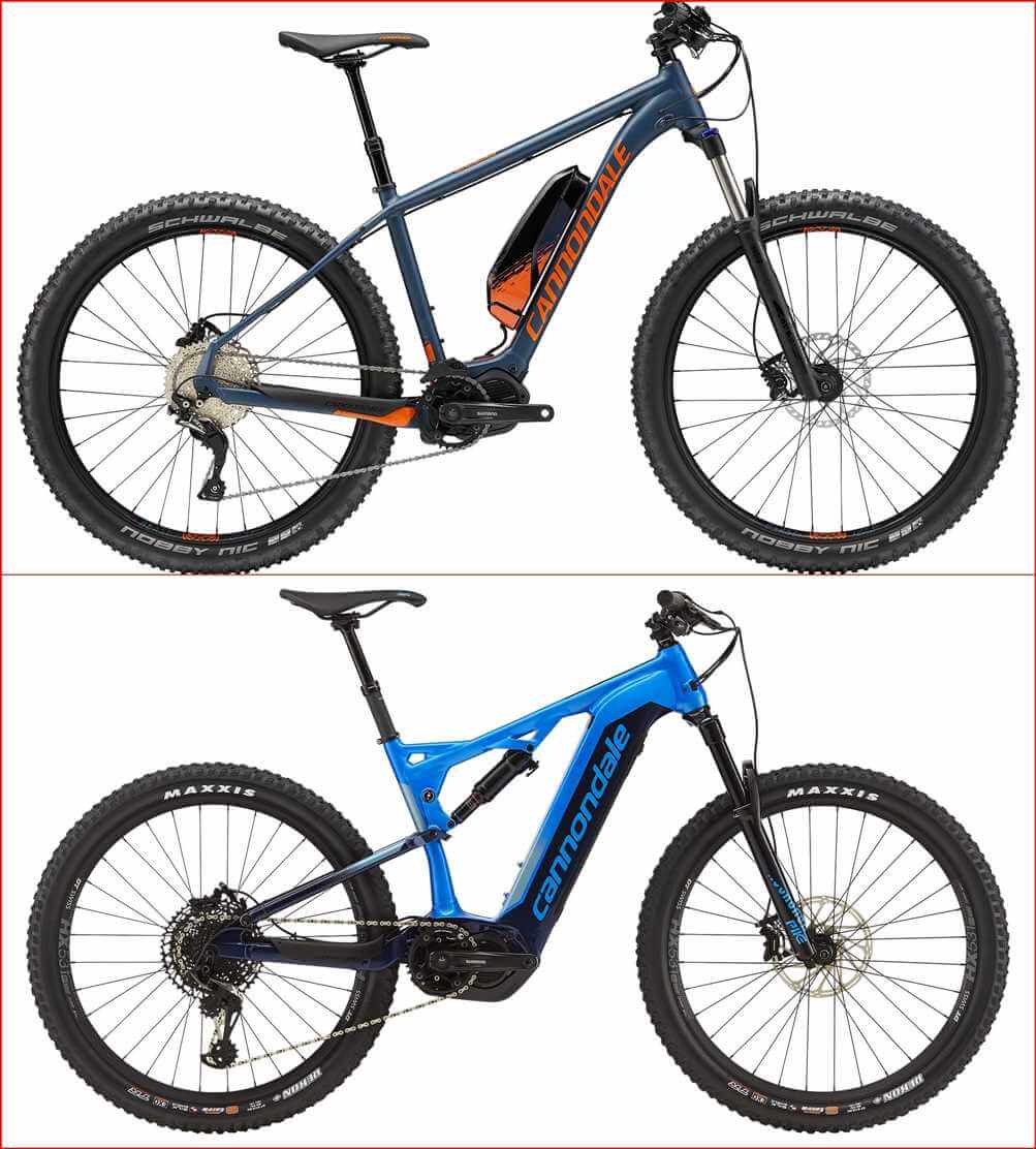 Cannondale Cujo Neo model 2017 a 2019