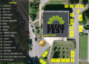 ebikefest seznam značek